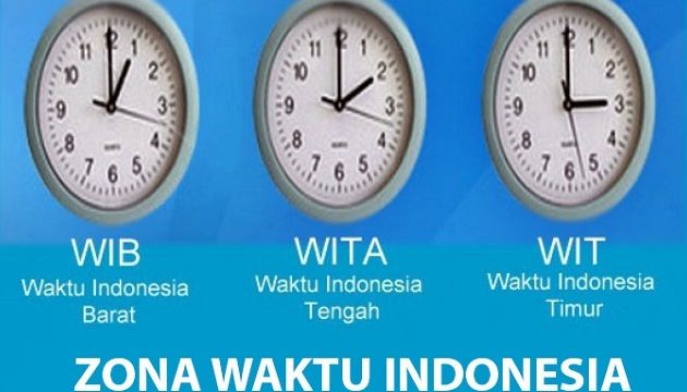 zona waktu indonesia